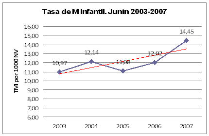 MI_Maipu