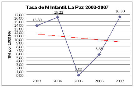 MI_Lujan