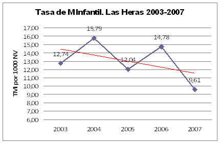 MI_capital