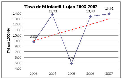 MI_Lujan