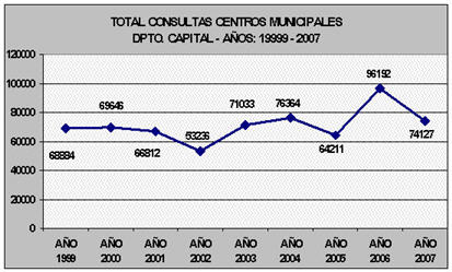 MI_capital