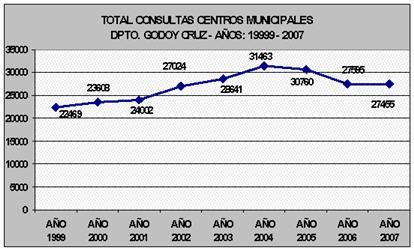 MI_capital