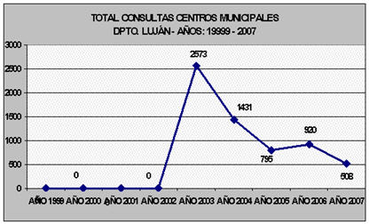 MI_capital