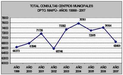 MI_capital